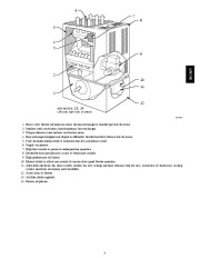 Carrier Owners Manual page 3