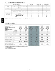 Carrier Owners Manual page 4