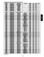 Carrier Owners Manual page 19