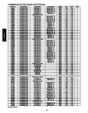 Carrier Owners Manual page 22