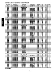 Carrier Owners Manual page 24