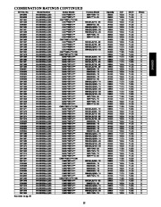 Carrier Owners Manual page 25