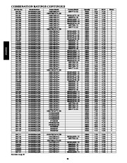 Carrier Owners Manual page 26