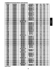 Carrier Owners Manual page 29