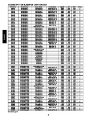 Carrier Owners Manual page 30