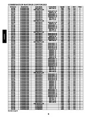 Carrier Owners Manual page 36