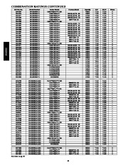 Carrier Owners Manual page 44