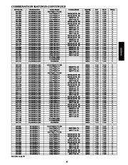 Carrier Owners Manual page 45