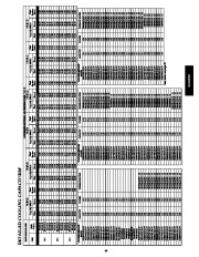 Carrier Owners Manual page 49