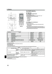 Mitsubishi Electric Owners Manual page 10