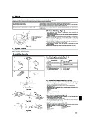 Mitsubishi Electric Owners Manual page 11