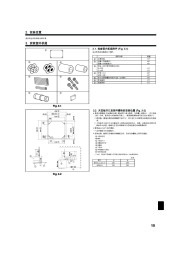 Mitsubishi Electric Owners Manual page 15