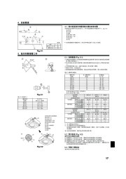 Mitsubishi Electric Owners Manual page 17