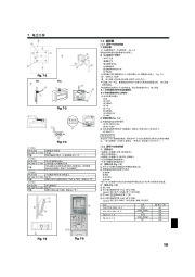 Mitsubishi Electric Owners Manual page 19