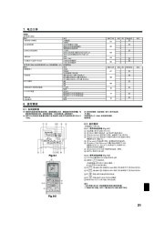 Mitsubishi Electric Owners Manual page 21