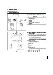 Mitsubishi Electric Owners Manual page 3