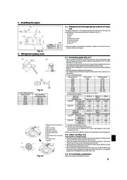 Mitsubishi Electric Owners Manual page 5