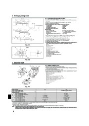 Mitsubishi Electric Owners Manual page 6