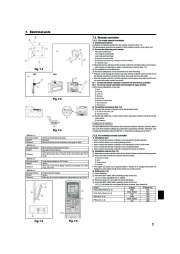 Mitsubishi Electric Owners Manual page 7