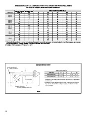 Carrier Owners Manual page 12