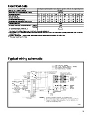 Carrier Owners Manual page 13