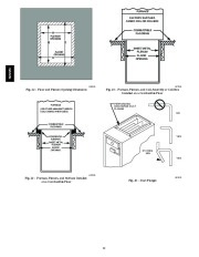 Carrier Owners Manual page 22