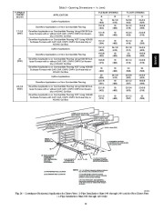 Carrier Owners Manual page 23