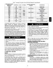 Carrier Owners Manual page 31