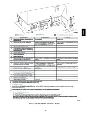 Carrier Owners Manual page 33