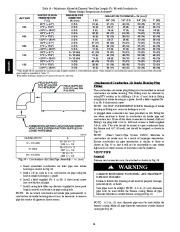 Carrier Owners Manual page 36