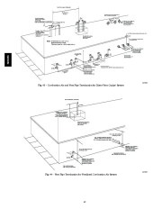 Carrier Owners Manual page 42