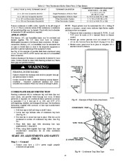 Carrier Owners Manual page 43