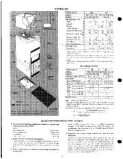 Carrier Owners Manual page 2