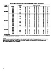 Carrier Owners Manual page 12