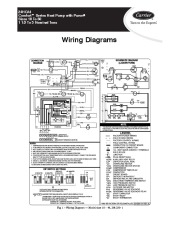 Carrier Owners Manual page 1