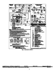 Carrier Owners Manual page 2