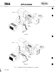 Carrier Owners Manual page 12