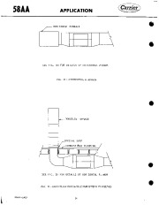 Carrier Owners Manual page 18