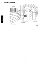 Carrier Owners Manual page 14