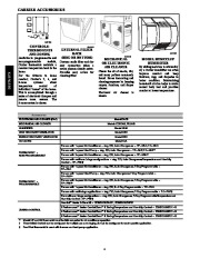 Carrier Owners Manual page 4