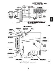 Carrier Owners Manual page 11