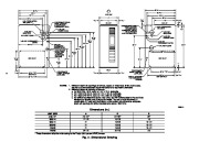 Carrier Owners Manual page 2