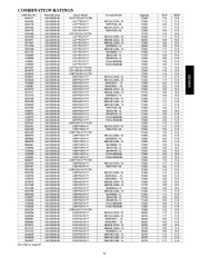 Carrier Owners Manual page 11