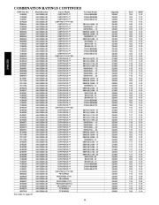 Carrier Owners Manual page 14