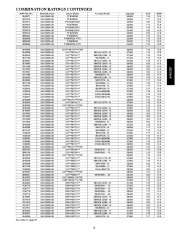 Carrier Owners Manual page 15