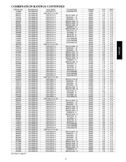 Carrier Owners Manual page 17