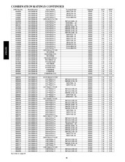 Carrier Owners Manual page 28