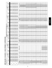 Carrier Owners Manual page 31