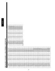 Carrier Owners Manual page 34