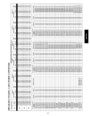 Carrier Owners Manual page 35